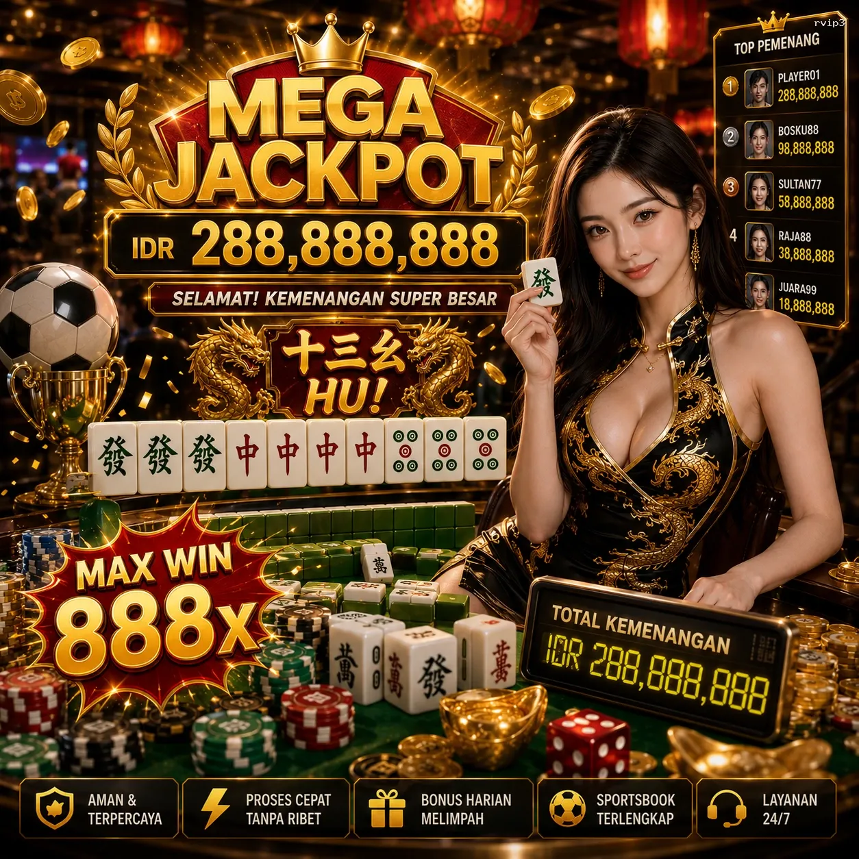 Panduan Lengkap Menjelajahi Platform Permainan rvip3